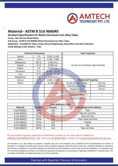 ASTM B 516 N06045